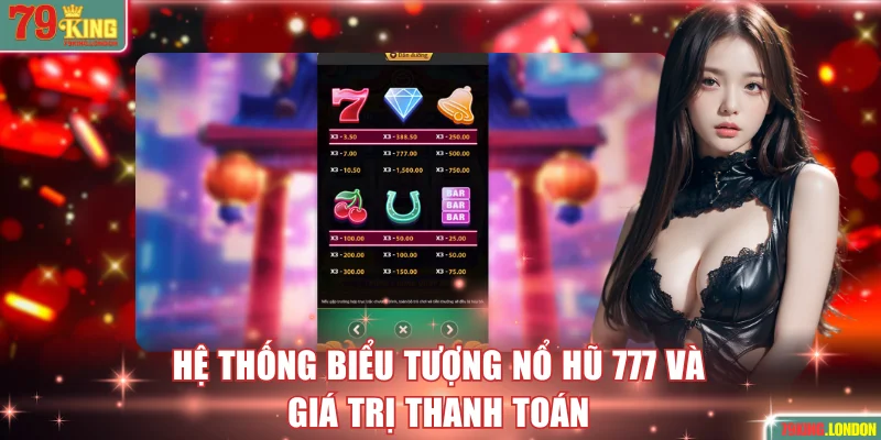 Hệ thống biểu tượng nổ hũ 777 và giá trị thanh toán