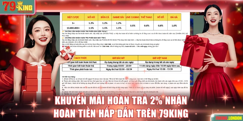 Khuyến mãi hoàn trả 2%