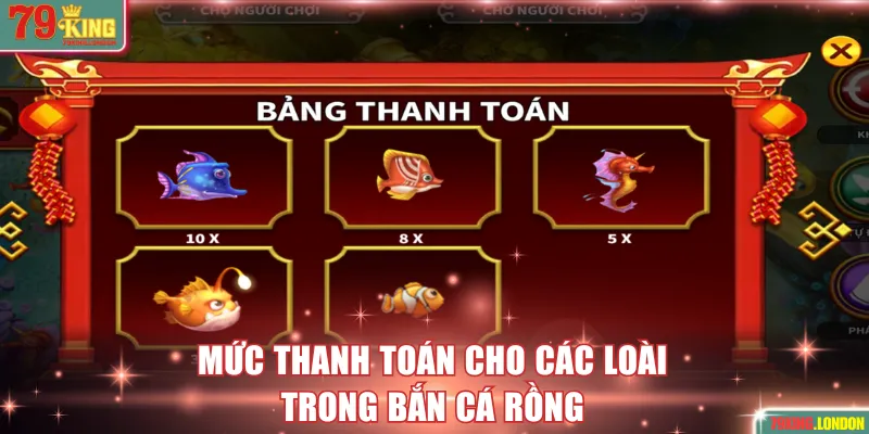 Mức thanh toán cho các loài trong Bắn Cá Rồng