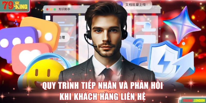 Quy trình tiếp nhận và phản hồi khi khách hàng liên hệ